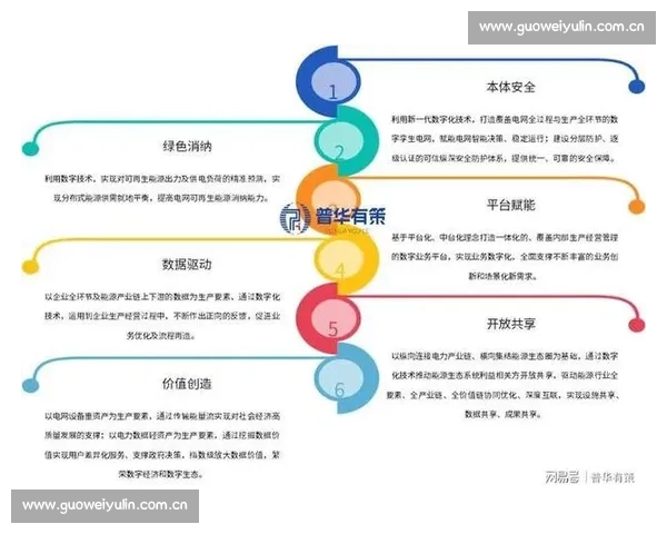自媒体运营未来前景与数字化转型驱动行业机遇及发展趋势深度解读